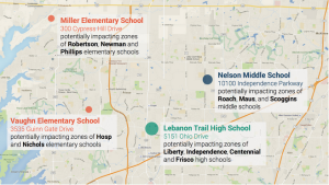 Lebanon Trail High School, Nelson Middle School,  Miller Elementary School, and Vaughn Elementary School are the new schools that require rezoning. These schools will relieve other Frisco ISD schools. 