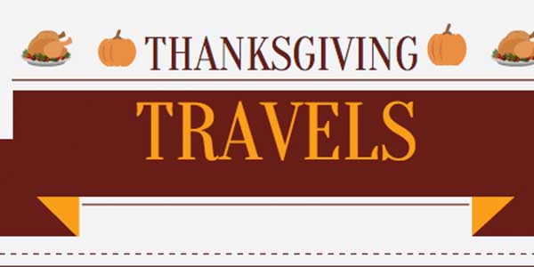 Thanksgiving travel by the numbers