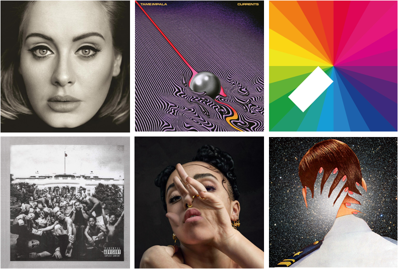 TOP 15 ALBUMS OF 2015