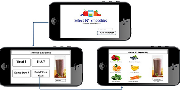 Sophomore Lamia Zuberi’s app, Select N’ Smoothies, would allow students to virtually decide the components of their school’s smoothies to better provide for their nutritional needs.

