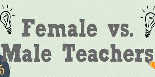 Female teachers outnumber male teachers