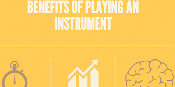Orchestra and band by the numbers