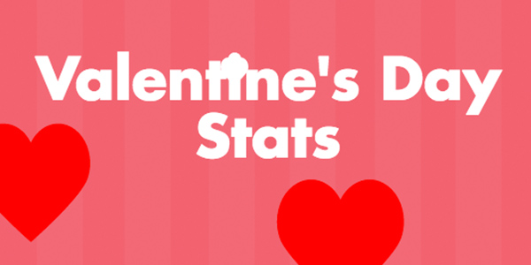 Love statistics