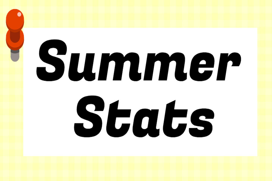 Summer stats