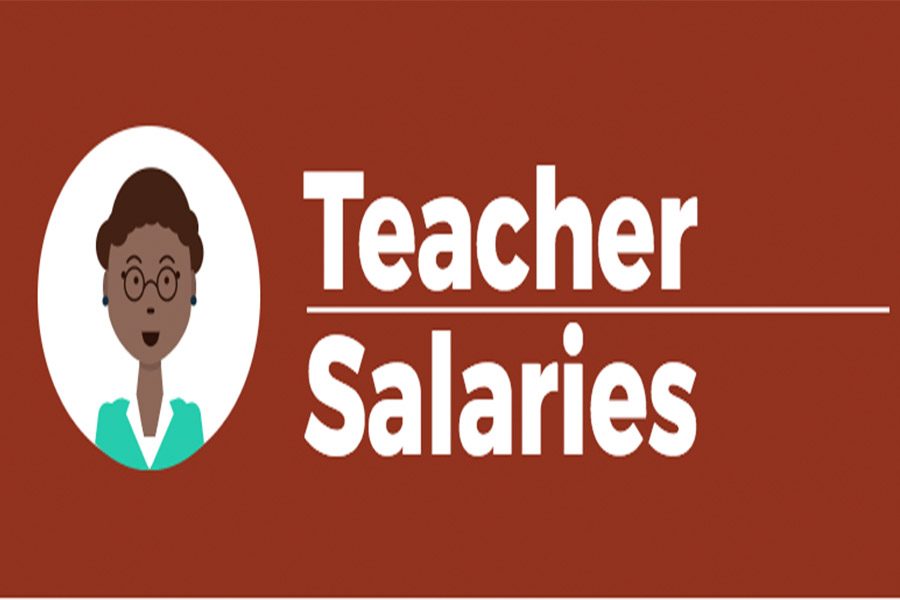 Teacher pay changes from state to state