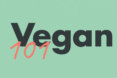 Being vegan: What its all about