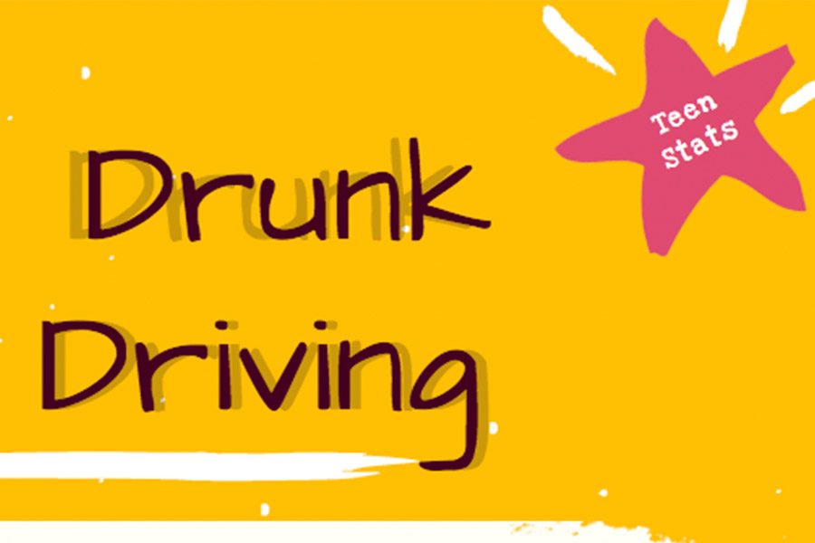 Infographic: Realities of drinking and driving