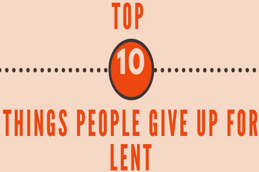 Infographic: Fat Tuesday and the things most likely to be given up for Lent