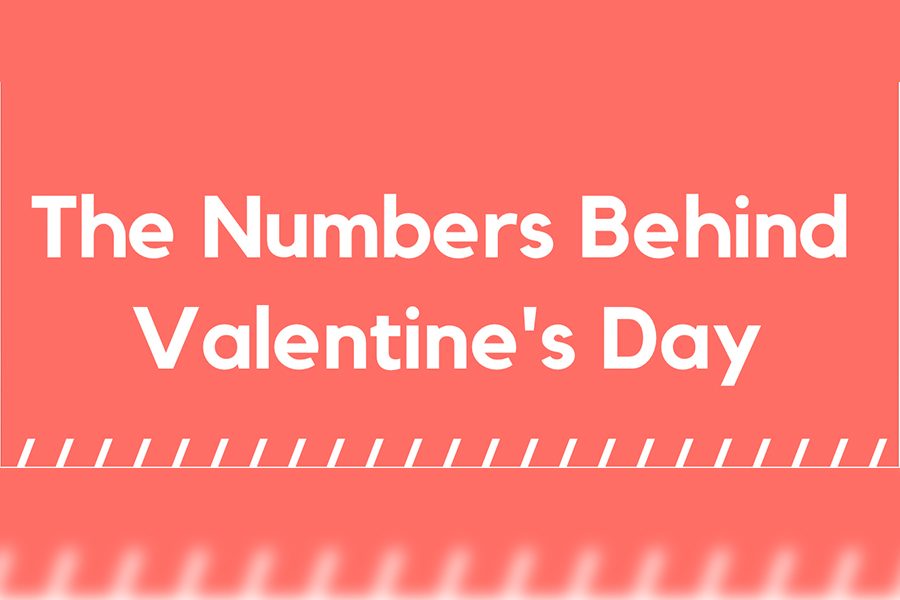The Numbers Behind Valentines Day