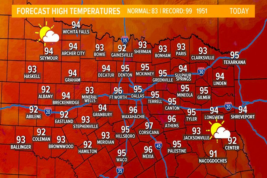 WFAAs meteorologist Peter Delkus forecasted high temperatures across the board in Texas on Twitter. The map shows Dallas was forecasted at 95 degrees Fahrenheit on Wednesday, Oct. 4. 