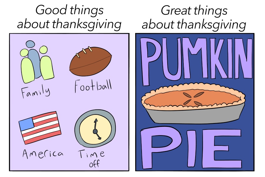 Thanksgiving treats
