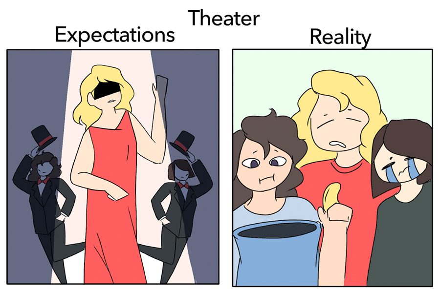 theater comic