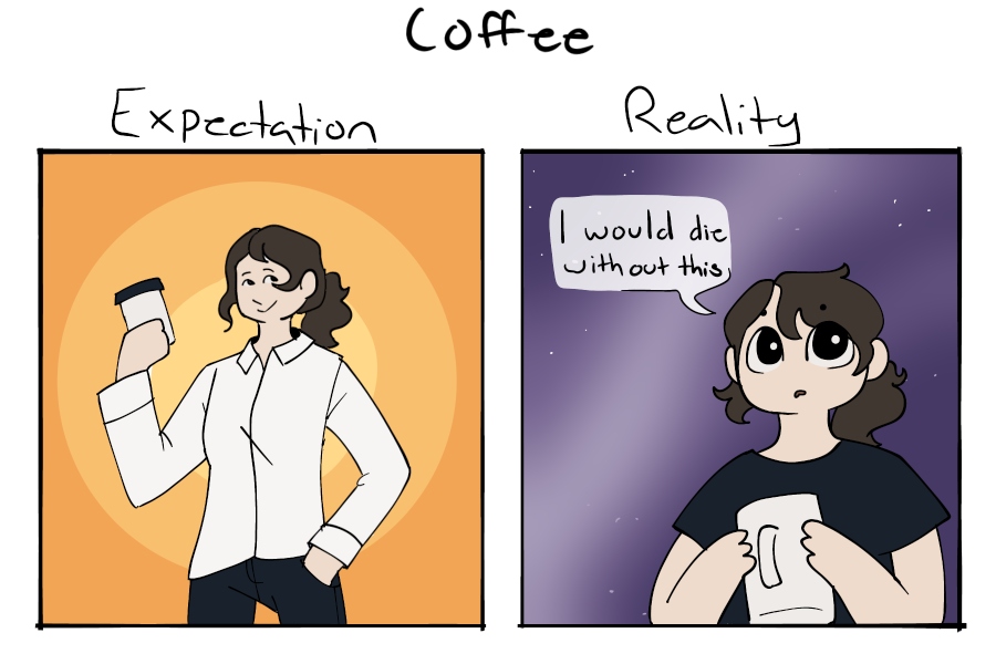 Coffee addiction