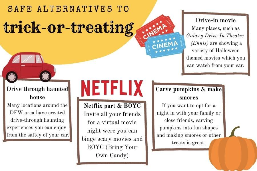 Different ways to celebrate Halloween