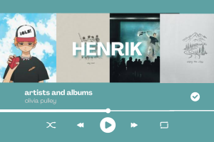 Henrik first emerged on TikTok in 2019, where he garnered over 18 million views on his videos. Following this online attention, he began releasing his music on Spotify.

All photos in this graphic do not belong to Wingspan. All rights remain with the artist Henrik and their representation. 