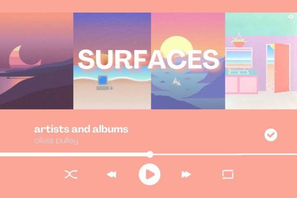 Surfaces, a pop duo, mixes beachy vibes with Bob Marley-style music to create uniquely chill beats. None of the images used in this graphic belong to Liberty Wingspan. All rights remain with Surfaces and their team.