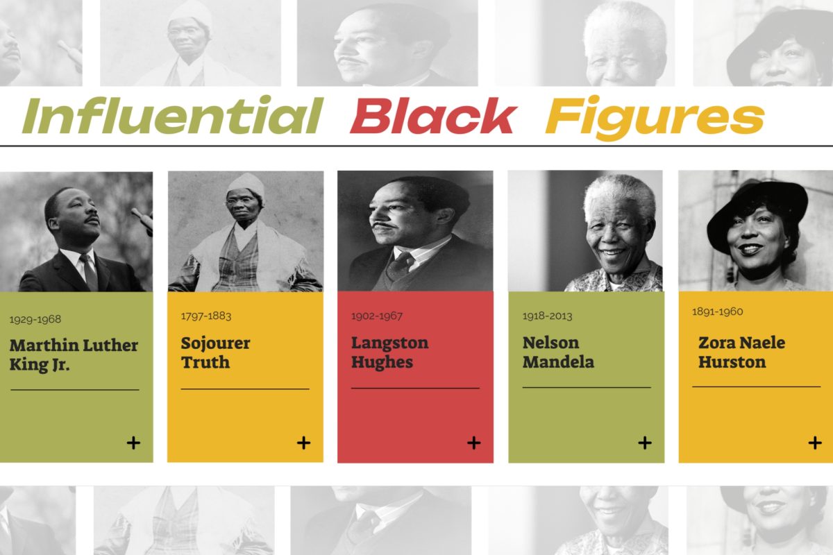 This infographic showcases Black leaders from Sojourner Truth to Nelson Mandela and their lasting impact on history and justice.