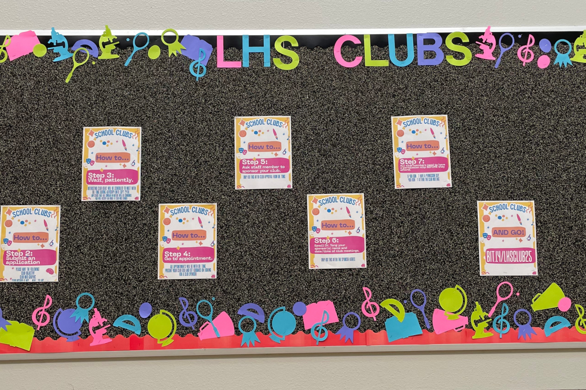 Redhawks looking to start a club can now begin the process with club applications open through Sept. 16. Students interested in starting a club must fill out a Google Form application and meet with assistant principal Dr. Victoria Tong, prior to securing a sponsor.